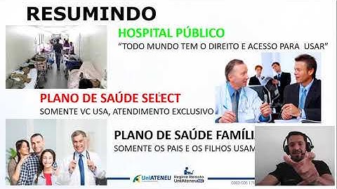 AULA 03A - Curso POO com JAVA: Visibilidades de Atributo e Métodos - Teoria