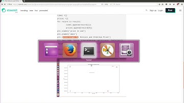 Plot multiple datasets plots into single graph Python Mathplotlib