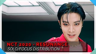 NCT 2020 RESONANCE - Solo/Focus Screen Time Distribution