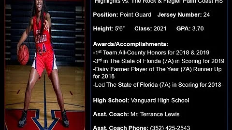 Nasia Powell | Class of 2021 | Highlights vs. The ...