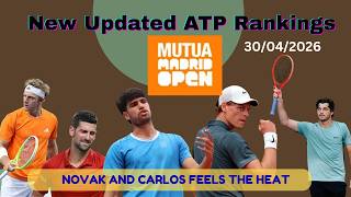 NEW UPDATED ATP RANKINGS SHOCK! |Sinner DOMINATES  | Alcaraz UNDER PRESSURE | 2026 Madrid Open Chaos