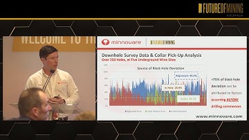 Future of Mining Australia 2019 - Minnovare Insight Presentation