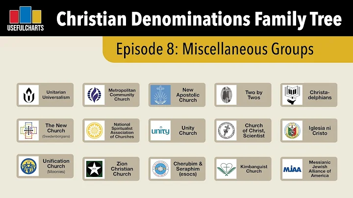 Obscure Churches You May Not Know Exist