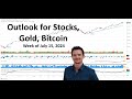 Stock Market Outlook for Week of July 15 (Stocks, Gold, Bitcoin)