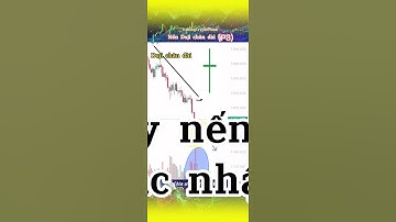 Nến Doji chân dài (P3), Nến đảo chiều || TradingCryptoPham