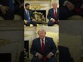 US President Trump meets with ‘fan of America' Iraqi PM Ali al-Zaidi | AJ #shorts
