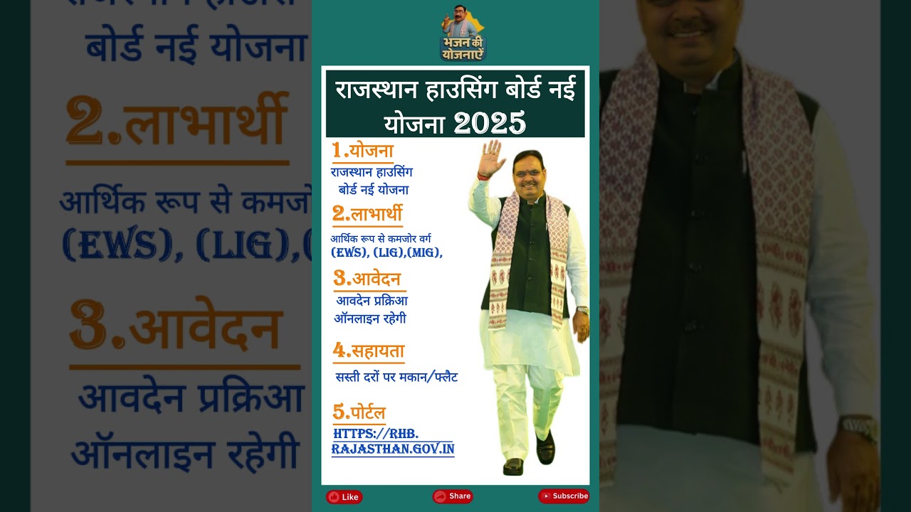 👉 Rajasthan Housing Board New Scheme 2025 | राजस्थान हाउसिंग बोर्ड नई योजना 2025