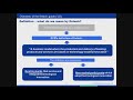 Public Hearing on bank licensing - 26 October 2017