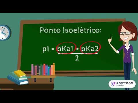 Vídeo: No ponto isoelétrico o aminoácido tem?