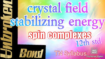 Crystal field splitting energy- high spin/ low spin complexes (Octahedral)