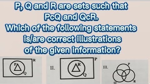 Q46 |Venn Diagram | Answer to Questions on Sets and Operations on Sets |