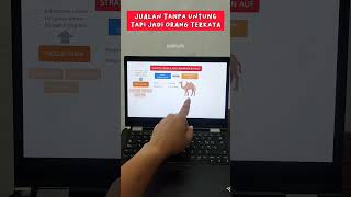 Ini Strategi Bisnis Abdurrahman Bin Auf  Pantesan Selalu Untung mudakayaraya motivasisukses ide