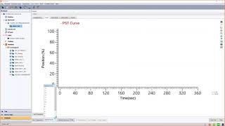 DCMlink PST Function