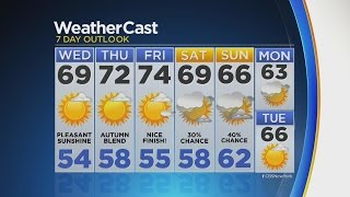 Overnight Weather 10/4: Mostly Cloudy