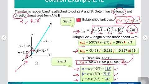 Chapter 2 Part III Solving Force Vector Addition by using Position Vector and Force Vector