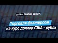 Торговля фьючерсом на курс доллар США - российский рубль