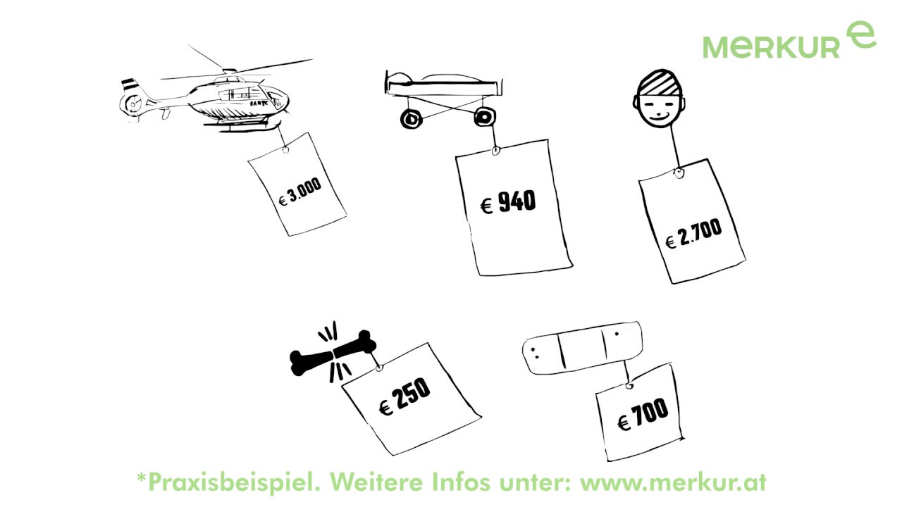 Merkur Versicherung Unfall Youtube