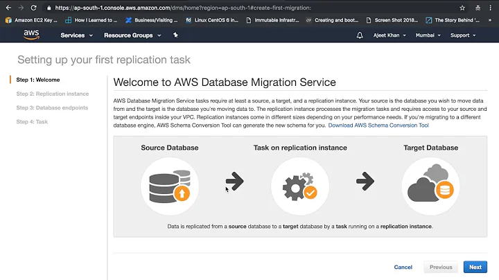 Migrate Database To RDS Using Database Migration Service With Minimal Downtime | MySQL | AWS