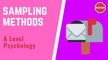 A Level Psychology - Sampling Methods