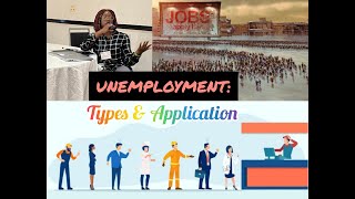 Ch 15 Macro: Unemployment