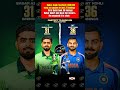 🔥👑 BABAR AZAM vs VIRAT KOHLI - Fastest to 2,000 ODI Runs as Captain