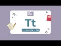What sound does the letter 't' make?