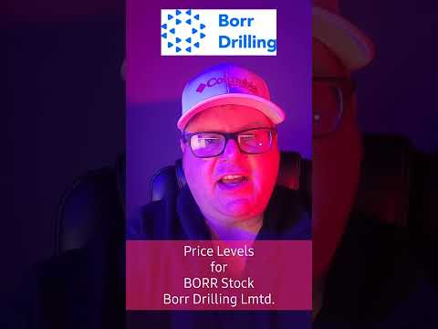 Price levels to watch for with Borr Drilling Limited, BORR Stock. #shorts