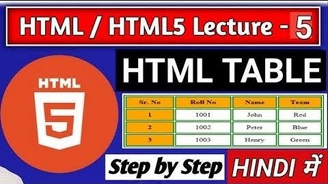 HTML Table || How to Create Table in HTML Using Notepad || HTML Tables || HTML Tables for Beginners