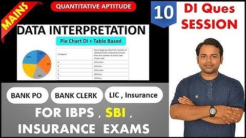 Mixed Graph Table ,PIE CHART Data Interpretation MAINS -Practice Session 10 for IBPS , SBI #DIMaster