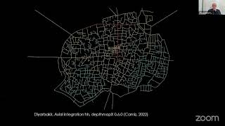THEORY AND CONCEPTS. INTRODUCTION TO SPACE SYNTAX