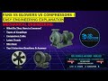 Fans vs Blowers vs Compressors Explained | Working, Differences & Applications | 3D DECODE