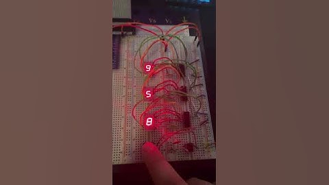 Random Number Generator