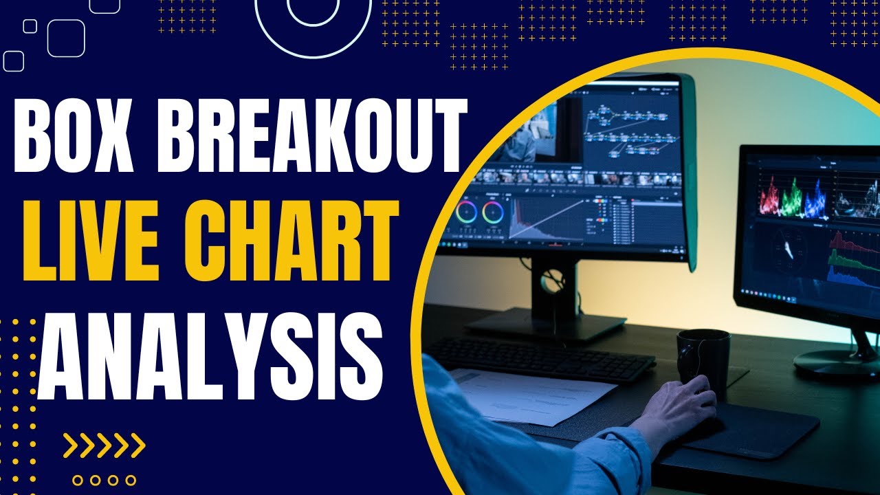 Bullish Box Breakout Live Chart Pattern Analysis | Rectangle Pattern ...