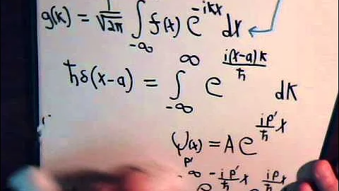 Topics In Quantum Mechanics Video #15: Dirac Normalization Of Momentum Eigenfunctions - Part 1