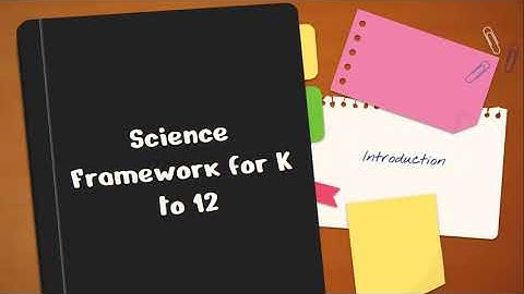 LESSON 1 PART 1 SCIENCE K TO 12 FRAMEWORK