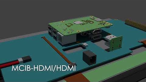 Simple Example of Raspberry Pi Connection (3D) - Midas Displays