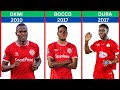 WACHEZAJI WA SIMBA WALIO SUMBUA ZAIDI UANZIA MWAKA 2000 HADI 2026