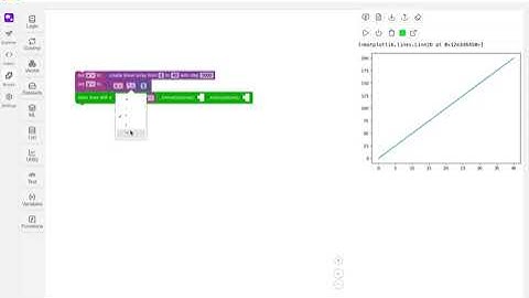 A Better Way to Learn Algebra: PyCanvas in Action