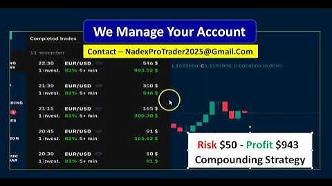 Profitable Binary Options Trading Strategy for Beginners | How to Trade Binary Options ?