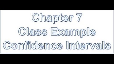 Confidence Interval Practice Problems