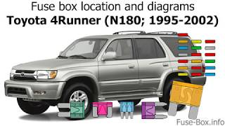 See more on our website:
https://fuse-box.info/toyota/toyota-4runner-n180-1995-2002-fuses fuse
box diagrams (location and assignment of electrical fuses) toy...