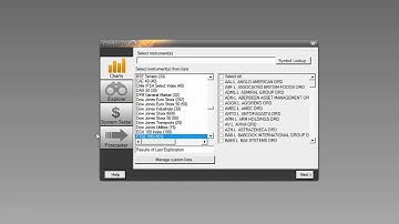The Basic Process of Creating a MetaStock Trading System