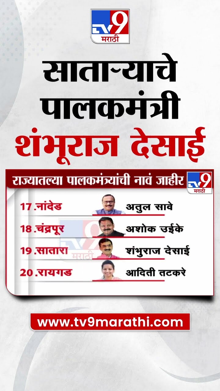 साताराचे पालकमंत्री शंभूराज देसाई | Guardian Minister of Satara Shambhuraj Desai