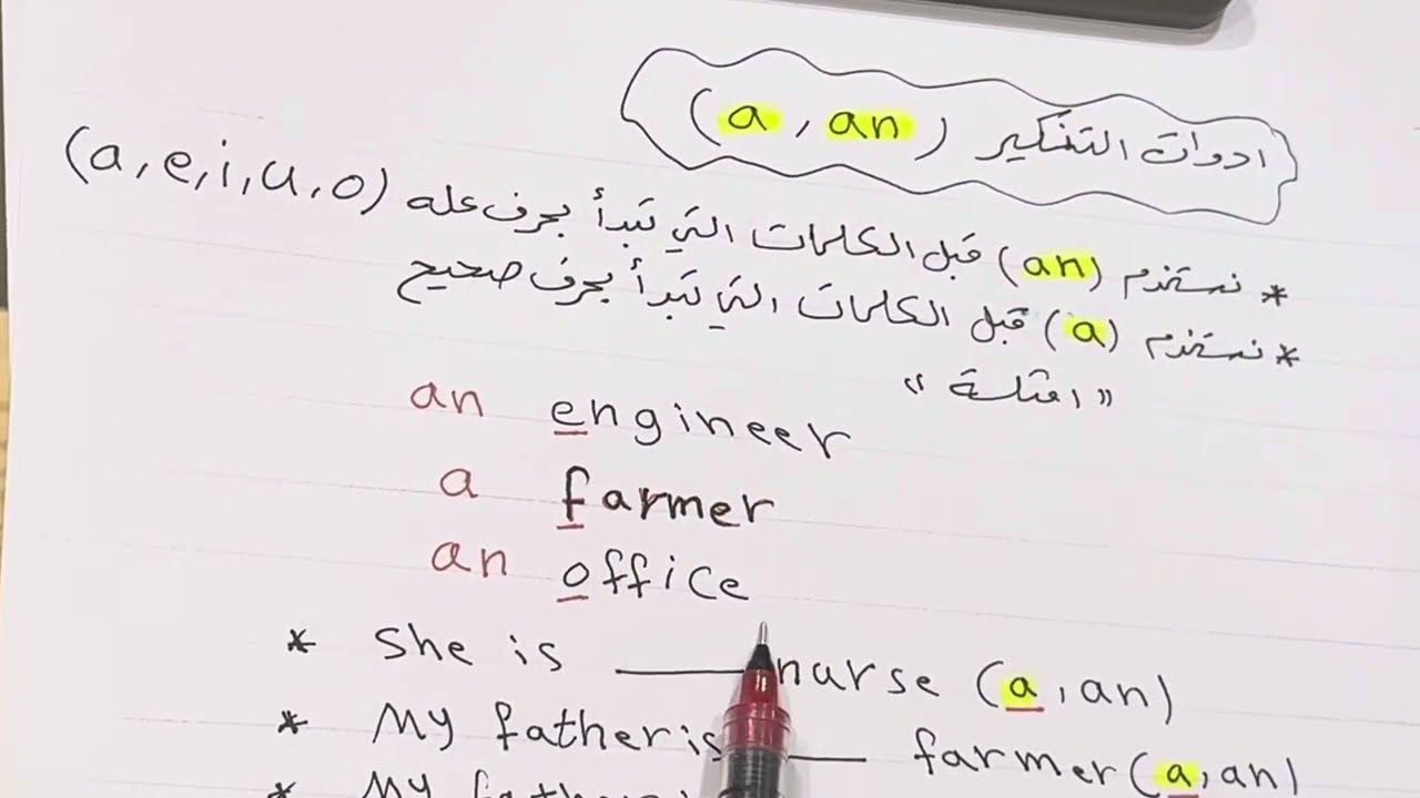 وزاريات مادة اللغة الإنكليزية للصف سادس ابتدائي يونت 1 / المحاضرة 1