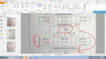 Lecture # 36// Testing of Hypothesis //  Single Mean Testing// Zoom Meeting