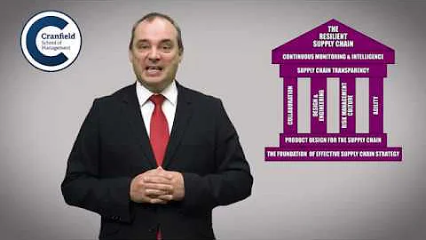 Supply Chain Risk Management & Resilience - An executive briefing by Richard Wilding OBE