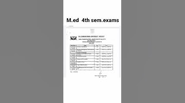m.ed 4th sem exam datesheet of ccs University