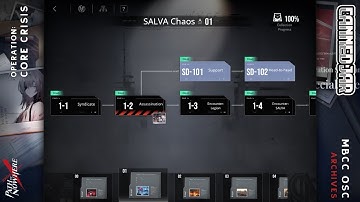 Chapter 01: SALVA Chaos Part A | Main Story | Path to Nowhere (PTN)