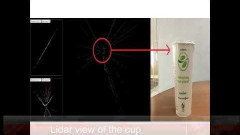 Sonar point cloud builder
