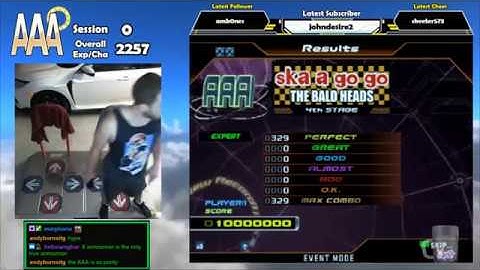 Daaanty - Ska A Go Go EDP PFC/AAA